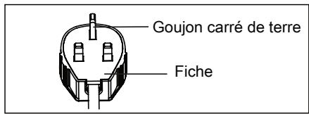 AEG AXP26U558HW - Attention! - 2
