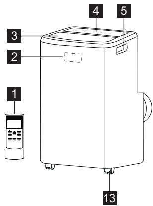 AEG AXP26U558HW - UNIT DESCRIPTION - 1