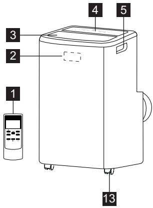 AEG AXP26U558HW - GERÄTEBESCHREIBUNG - 1