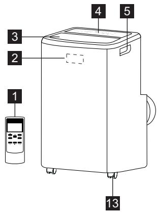 AEG AXP26U558HW - OMSCHRIJVING - 1