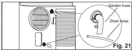 AEG AXP26U558HW - Drainage instruction - 2