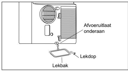 AEG AXP26U558HW - OPMERKING: - 3