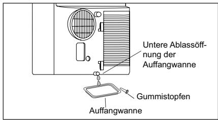 AEG AXP26U558HW - HINWEIS: - 3