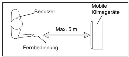 AEG AXP26U558HW - Einlagen der Batterien und wichtige Anweisungen - 2