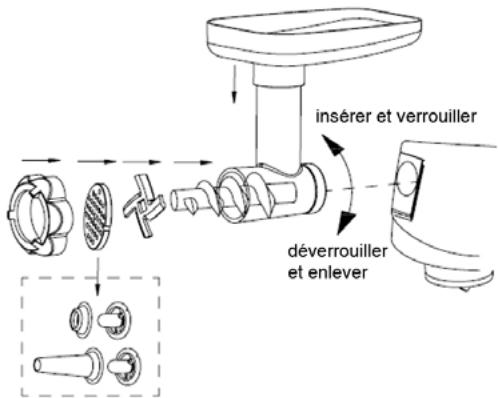 PROLINE KM12 - Montage du hachoir à viande / de l'accessoire à saucisses - 3