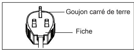 ELECTROLUX EXP26U758CW - ATTENTION! - 2