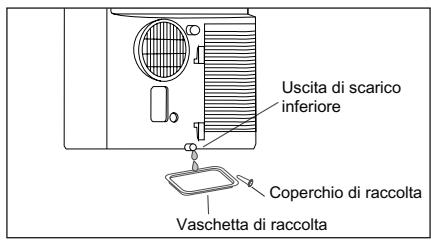ELECTROLUX EXP26U758CW - Pulizia dei filtri - 1