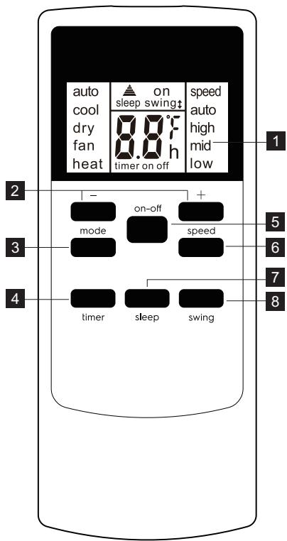 ELECTROLUX EXP26U758CW - Fjernkontroll - 1