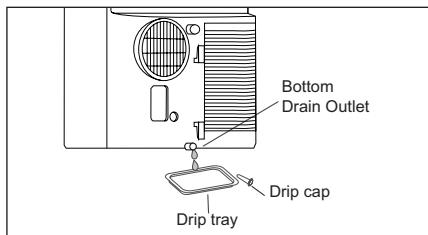ELECTROLUX EXP26U758CW - NOTE: - 3