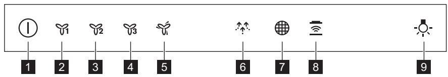 AEG-ELECTROLUX DBE5961HG - Ohjauspaneelin yleisnakymä - 1