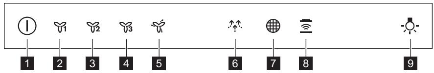 AEG-ELECTROLUX DBE5961HG - aJl aJl 3.3 JrJll acjw - 1