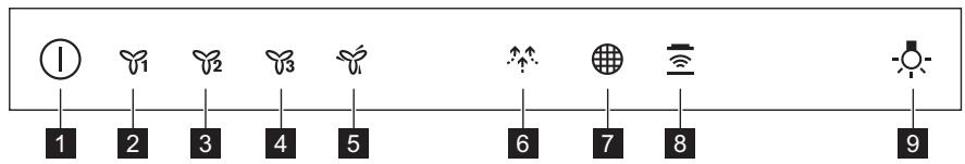 AEG-ELECTROLUX DBE5961HG - Перлес Командег Табл e - 1