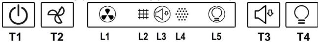 HOTPOINT HHBS6.7FLTDS  -  HHBS9.8CLTDK - HHBS 6.7F LL X - HHBS 9.7F LLI X - HHF 6.7F LL X - 1
