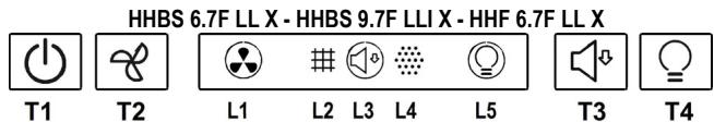 HOTPOINT HHBS6.7FLTDS - HHBS9.8CLTDK - BnptyaIbI tyme naHeni xeKd nucnnei 6ap ylrinep - 1