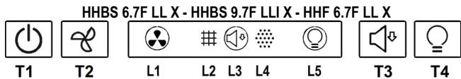 HOTPOINT HHBS6.7FLTDS - HHBS9.8CLTDK - RHHC 9.7F LB X - 22
