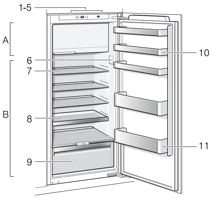 GAGGENAU RT 222 203 - Warning - 1