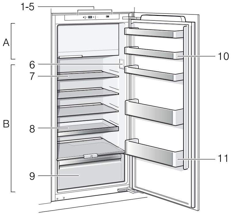 GAGGENAU RT 222 203 - Waarschuwing - 1