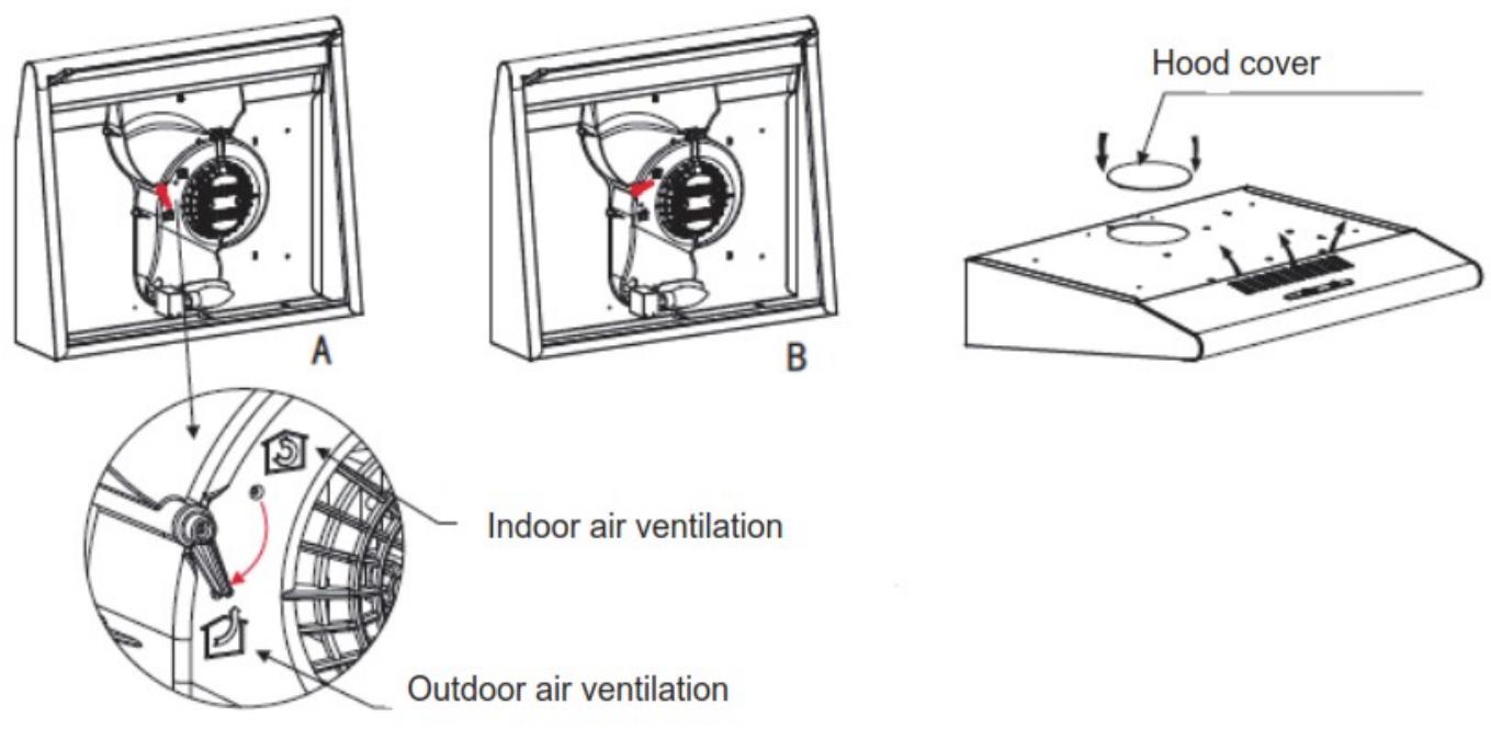 OCEANIC OCEAHC180B8 - Air ventilation adjustment - 1