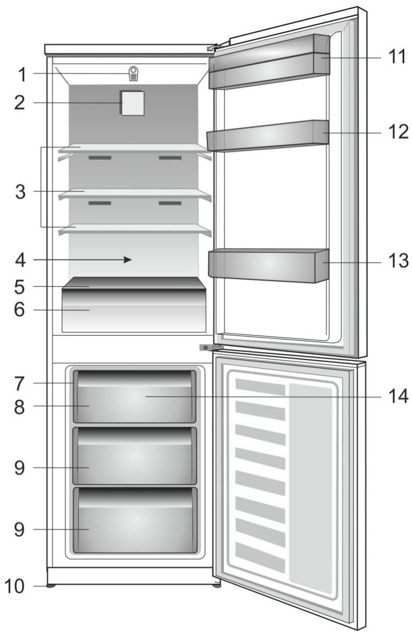 BEKO RCNA365K20X - Onderhoud en reiniging 15 - 1