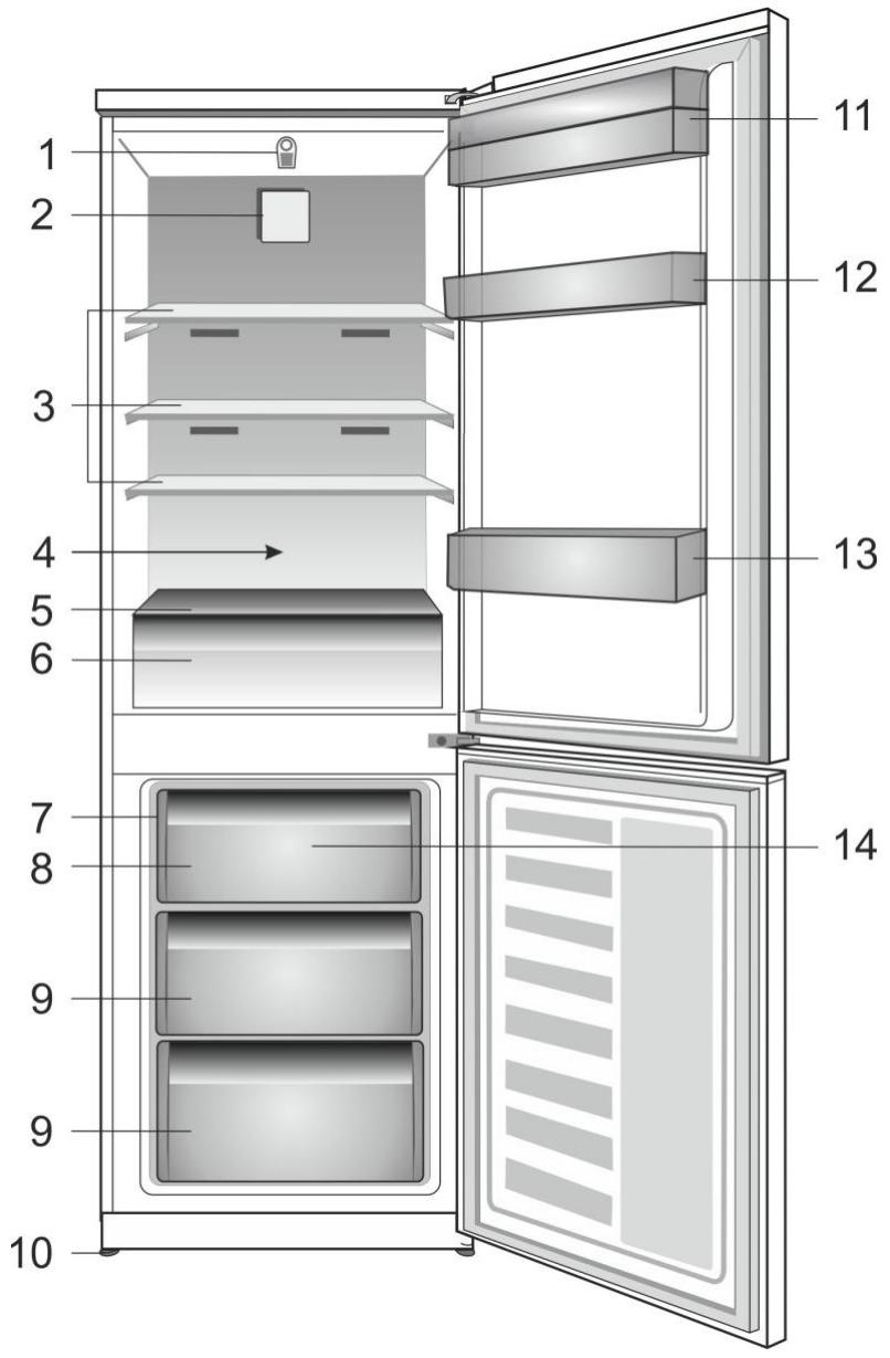 BEKO RCNA365K20X - Konserwacja i czyszczenie 15 - 1
