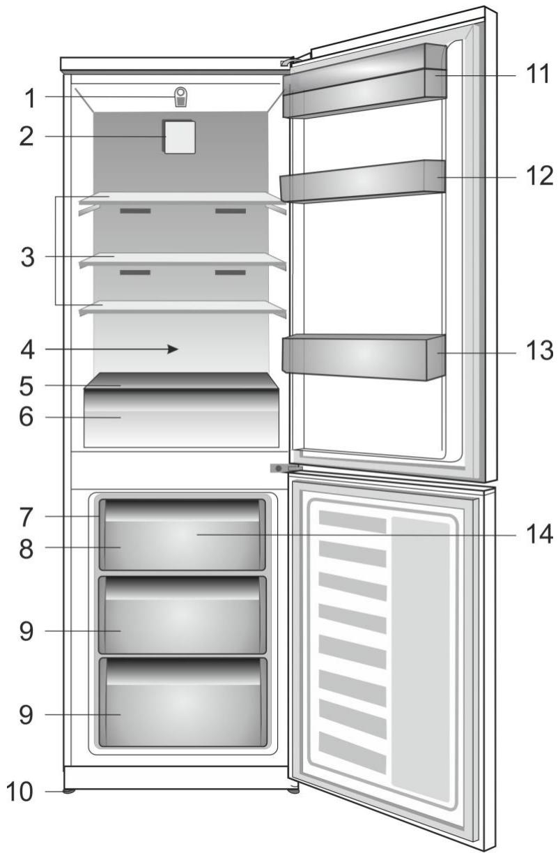 BEKO RCNA365K20X - Ricerca e risoluzione dei - 1