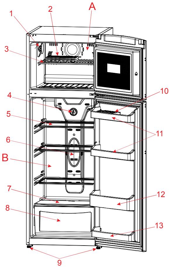 BRANDT BFD2342N - Section 7. elements et compartiments de l'appareil - 1
