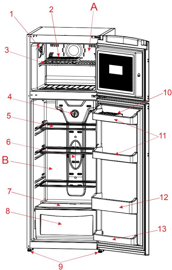 BRANDT BFD2342N - THE PARTS OF THE APPLIANCE AND THE COMPARTMENTS - 1
