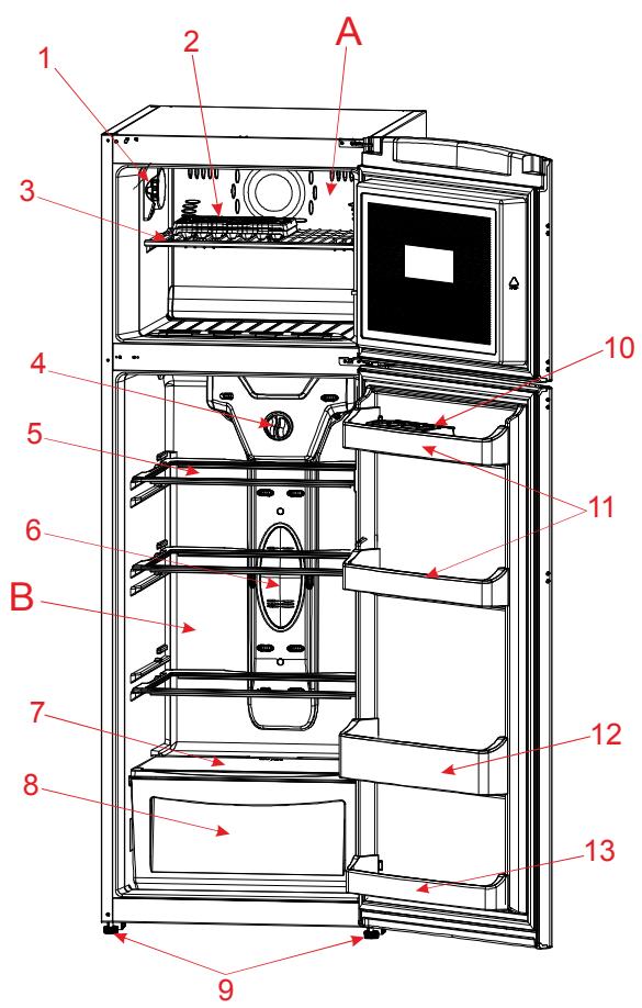 BRANDT BFD2342N - Empfehlungen - 1