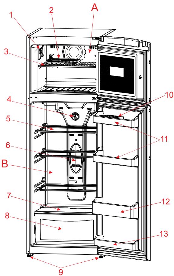 BRANDT BFD2342N - Consejos - 1
