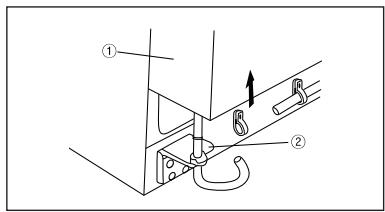 GORENJE NRS9182BBK - Ponovna namestitev vrat zamrzovalnika - 1