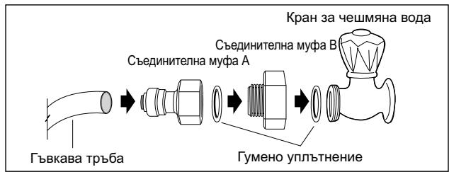GORENJE NRS9182BBK - Свържете съединителната муфа към крана за чешмяната вода - 1