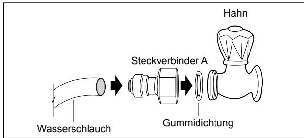 GORENJE NRS9182BBK - Schließen Sie den Steckverbinder an die Wasserversorgung an. - 2