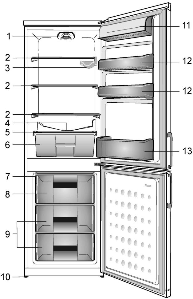 BEKO CSA29020S - 1