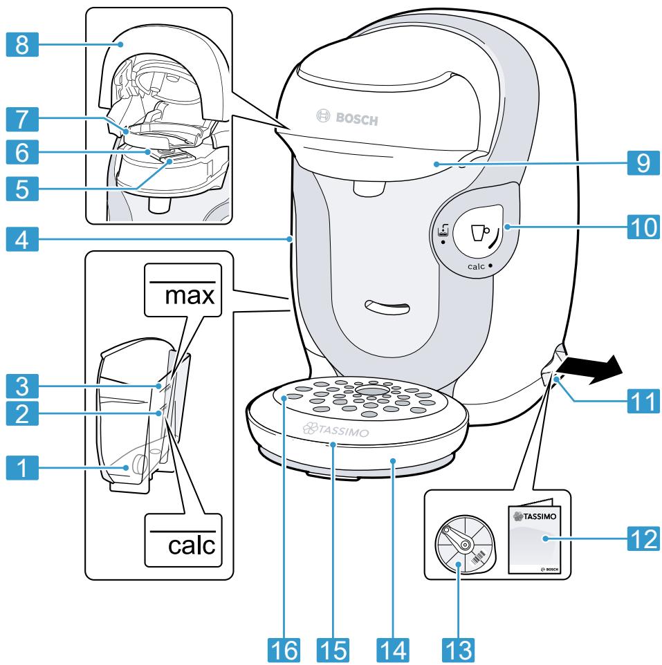 BOSCH TASSIMO TAS1104 - 1