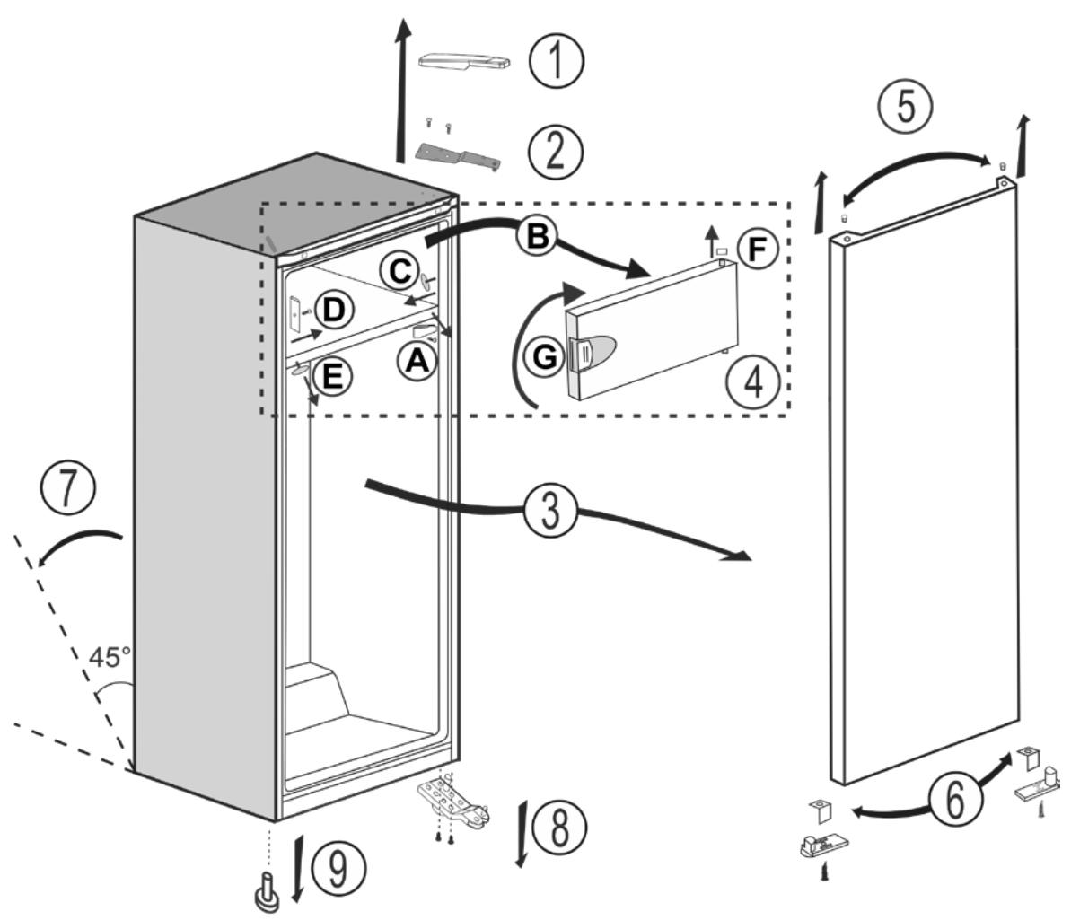 BEKO RSSA290M33W - EN Index - 10