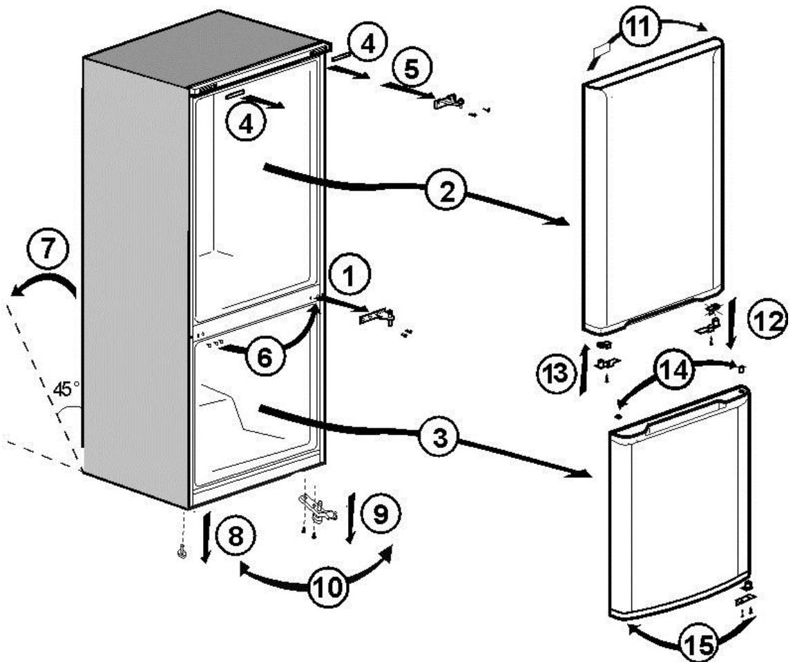 BEKO RCNA320K30PT - WARNING! - 20