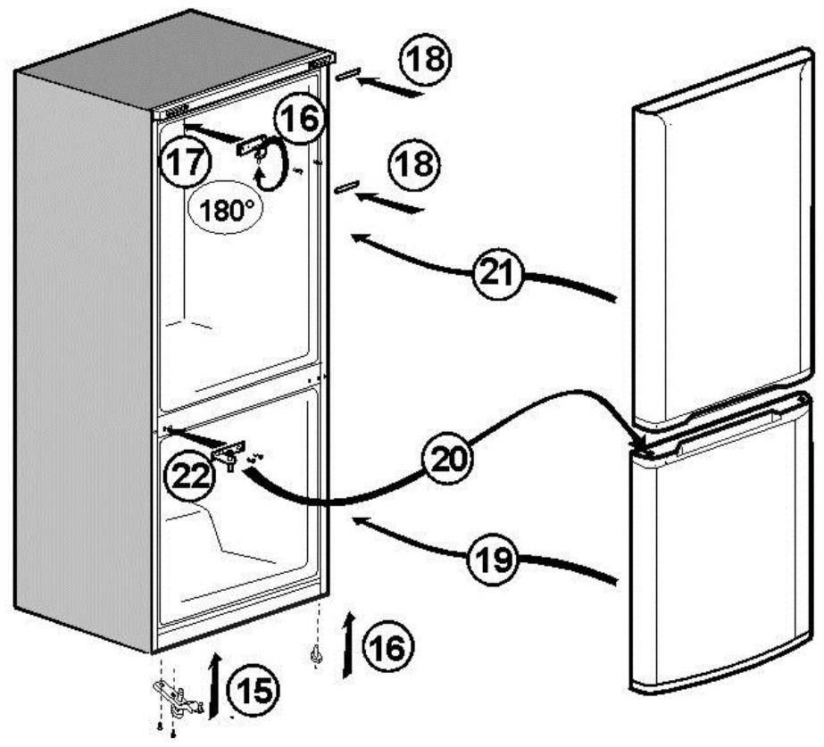 BEKO RCNA320K30PT - WARNING! - 21