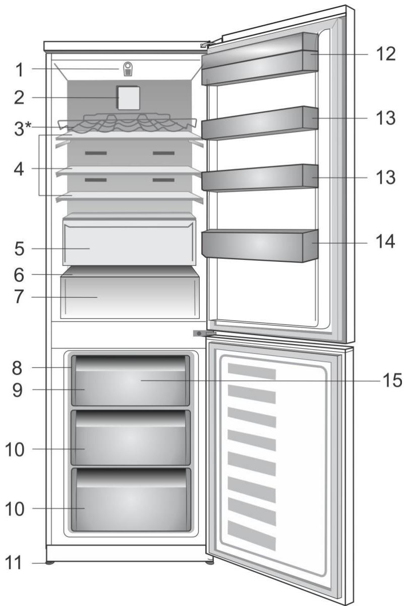 BEKO RCNA355E21PT - 7Dépannage 17 - 1