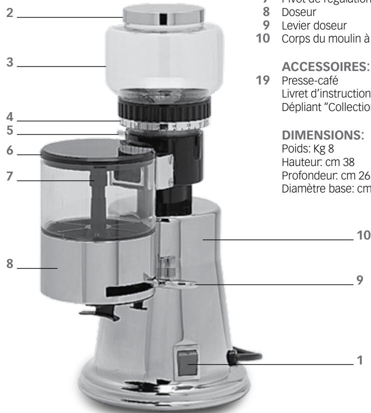 ELEKTRA NIVOLA - MOULIN à café (m) - 1
