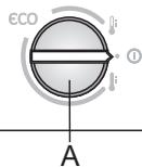 GORENJE RBI5182E1 - FONCTIONNEMENT DE L'APPAREIL - 1