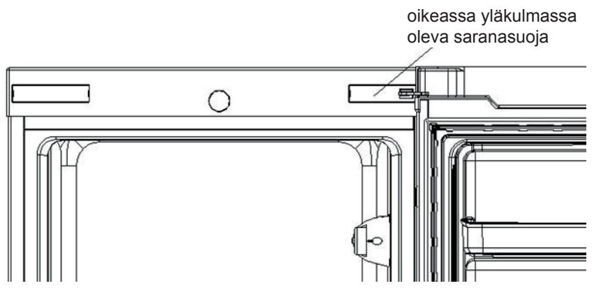 INDESIT SIAA55 - Oven saranapuolen vaihtaminen - 1