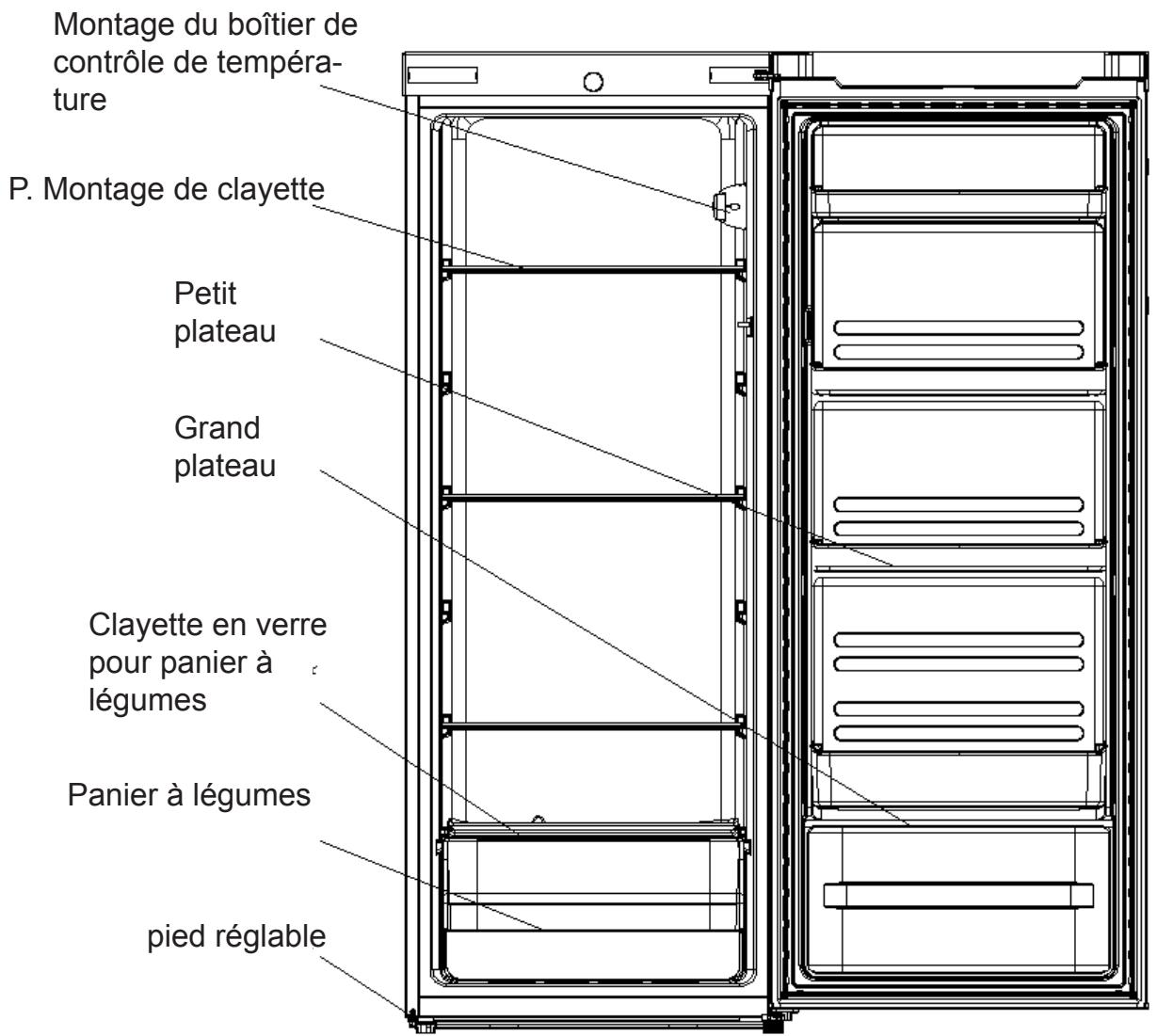 INDESIT SIAA55 - PRÉSENTATION DU PRODUIT - 1