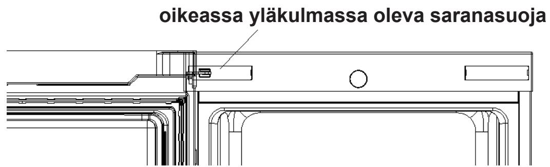 INDESIT SIAA55 - Oven saranapuolen vaihtaminen - 10