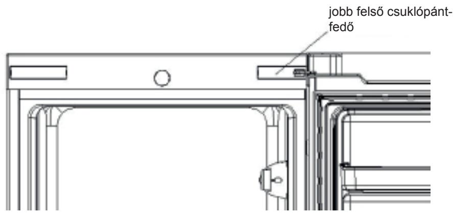 INDESIT SIAA55 - Az ajtónyitási irány megfordítása - 1