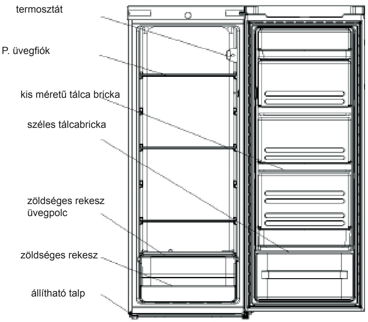 INDESIT SIAA55 - A TERMÉK ÁTTEKINTÉSE - 1