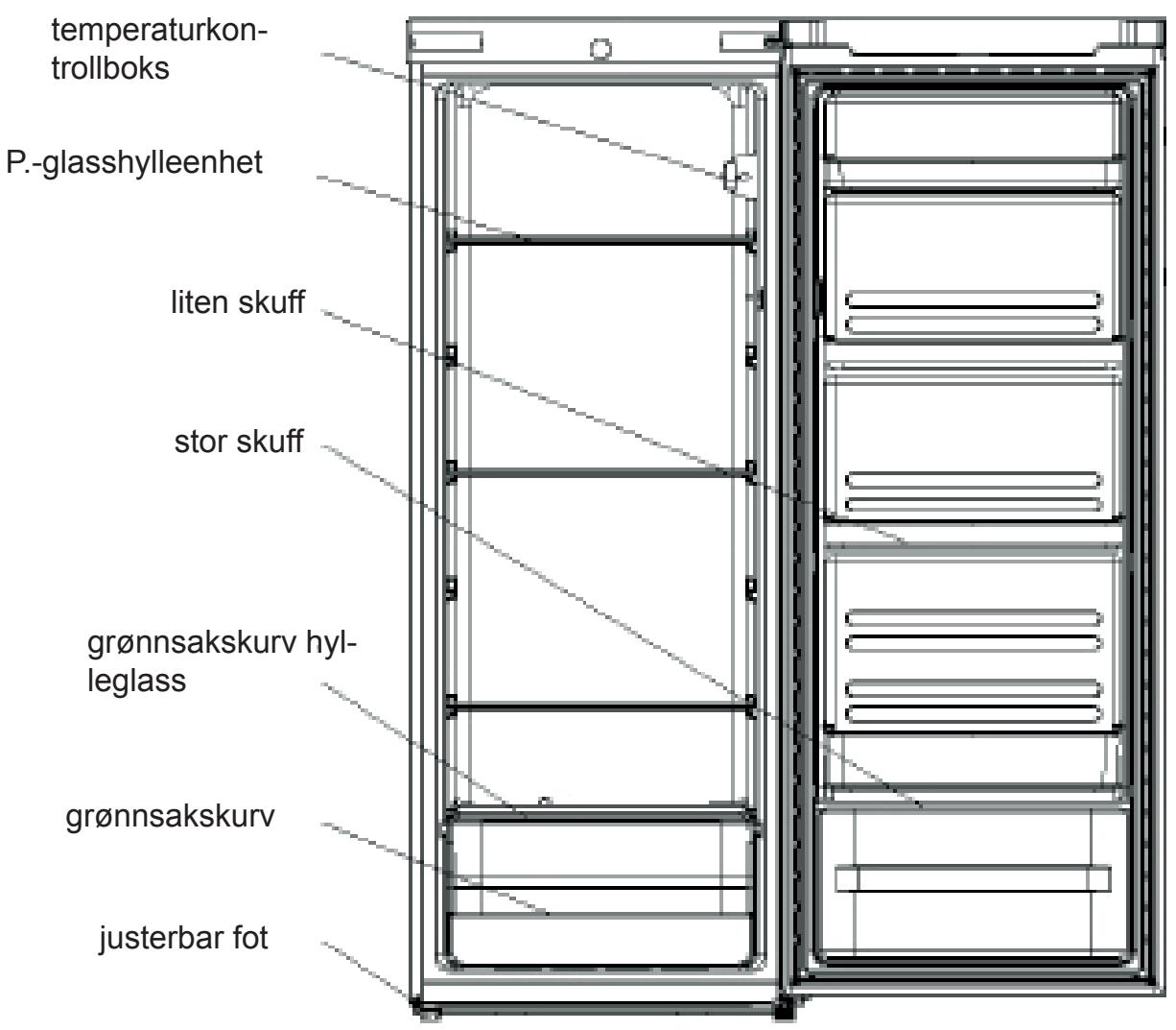 INDESIT SIAA55 - PRODUKTOVERSIKT - 1