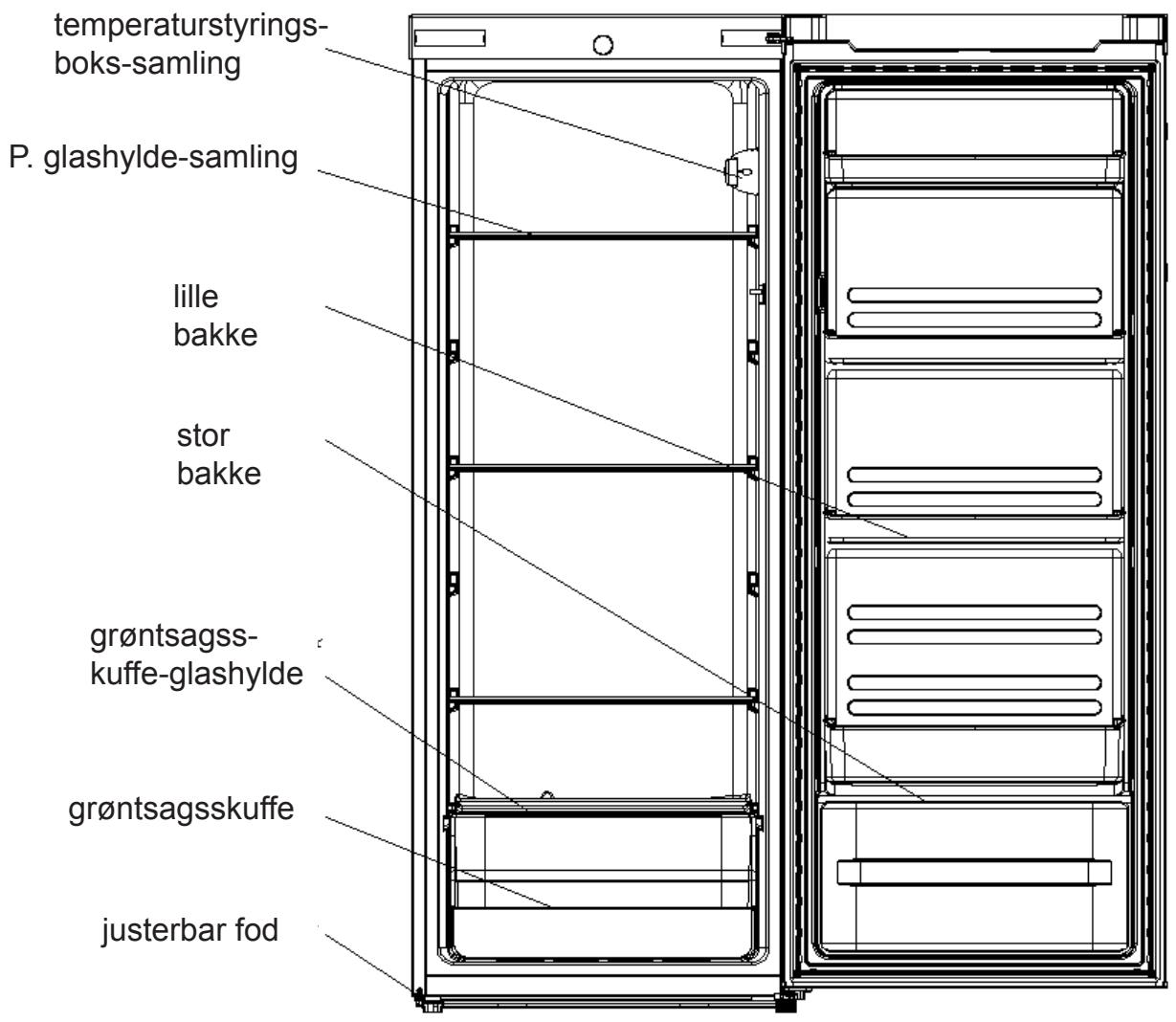 INDESIT SIAA55 - PRODUKTOVERSIGT - 1