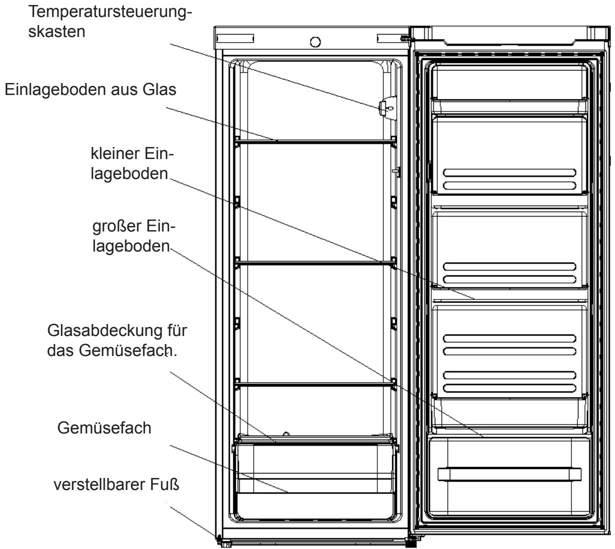 INDESIT SIAA55 - PRODUKTÜBERSICHT - 1