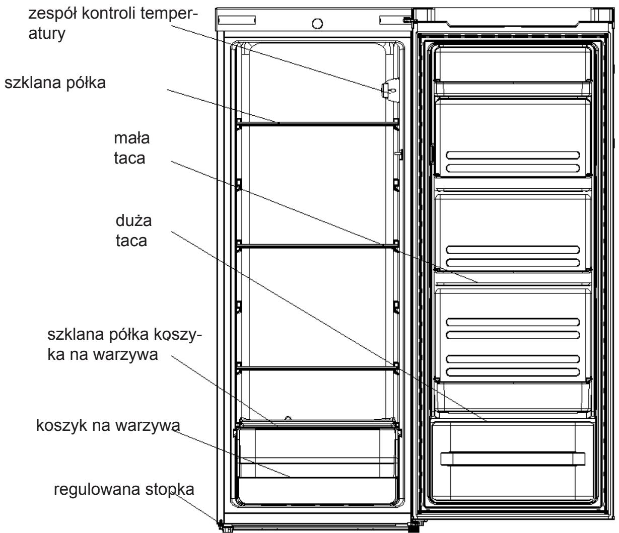 INDESIT SIAA55 - OPIS PRODUKTU - 1