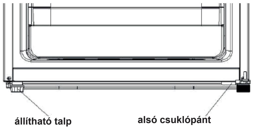 INDESIT SIAA55 - Az ajtónyitási irány megfordítása - 5
